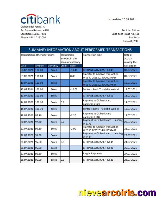 Peru Citibank bank statement easy to fill in .xls and .pdf file format